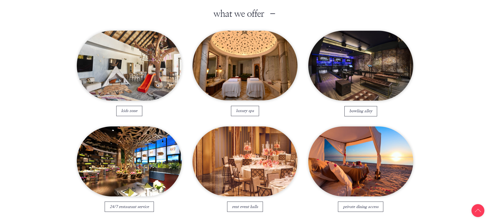 digital marketing strategist in kannur